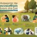 Ενσυναίσθηση στα ζώα: 9 τρόποι για παιδιά